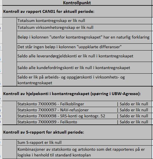 Krav til