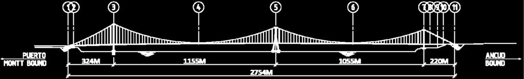 Pylon height: 157m-199 m Girder
