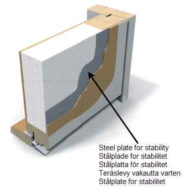 UK: TECHNICAL DATA SHEET RAW Exterior Front Doors General information Sound insulation: Rw 25dB Heat insulation: 10x21: U=0.