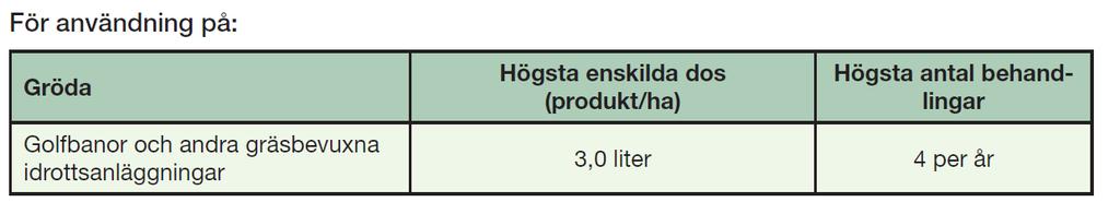 Kjemisk bekjempelse? Azoxystrobin and.. and propiconazole twice in late fall and again in April can provide some protection against take-all.