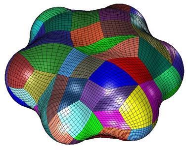 PCMSolver: solvent effect Chemistry happens in solution: we need to