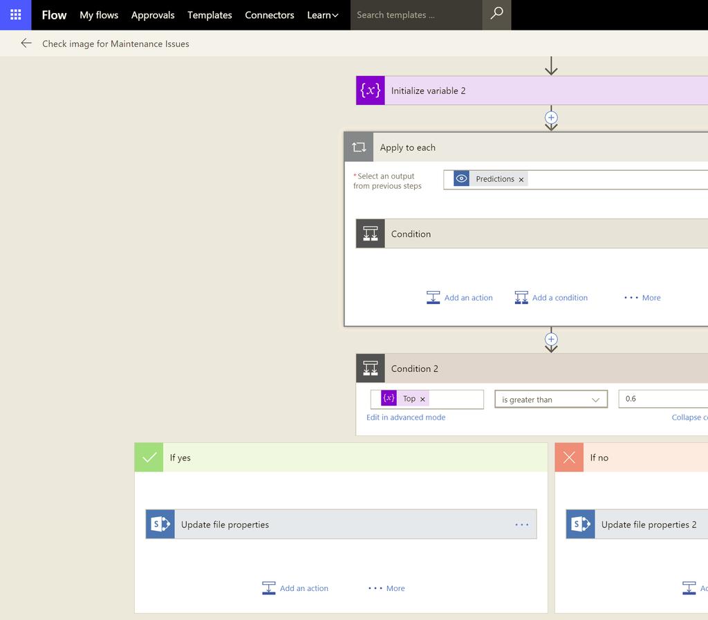 Dynamics Power Apps Tettere