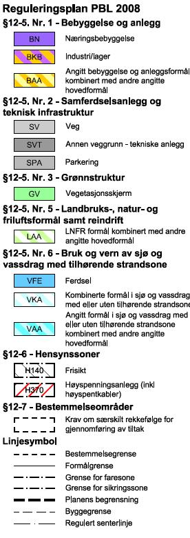 Hovedformålene for planens landareal er: Felt Formål, byggehøyde Daa BN1 Næringsbebyggelse: industri, lager, kontor og hotell/overnatting. 20 Maks byggehøyde kote 20.