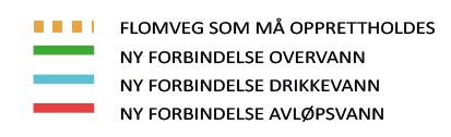 Overvann skal i størst mulig grad infiltreres eller på annen måte håndteres lokalt for å sikre vannbalansen i området.