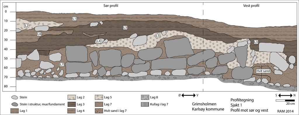 Sjakt 1 (2 x 1 m) utgravning Sjakten ble plassert på utsiden av en tuft veggvoll som er synlig på overflaten og delvis forstyret av hyttebygging (se Figur 9).