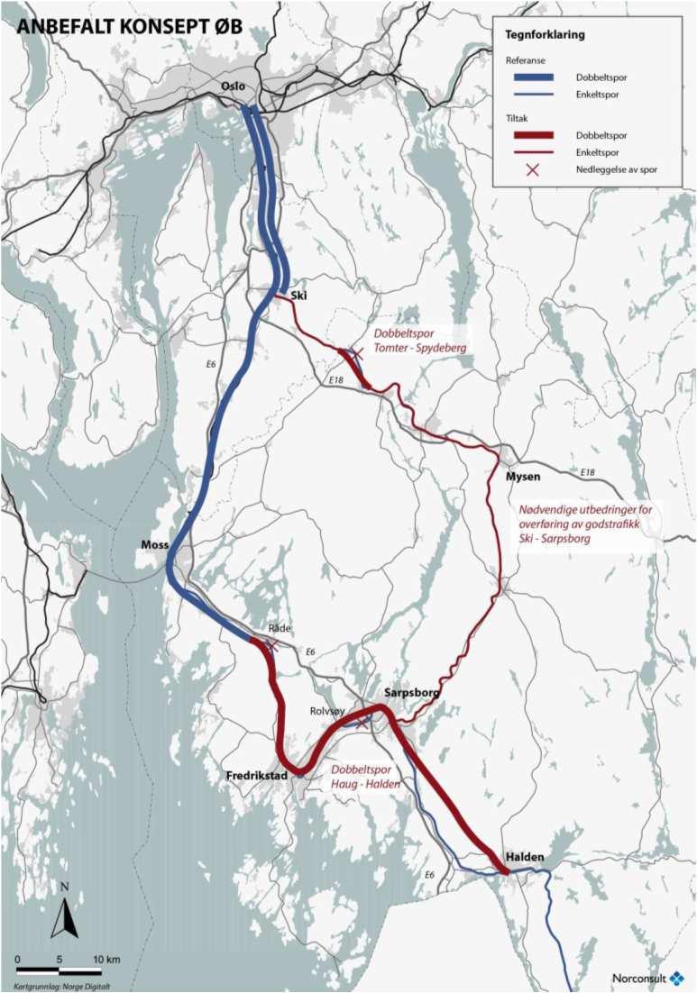 Reell framdrift på norsk side Follobanen pågår, og er i rute til ferdigstillelse 2021 Avgrening Østre linje på Ski er under planoppstart