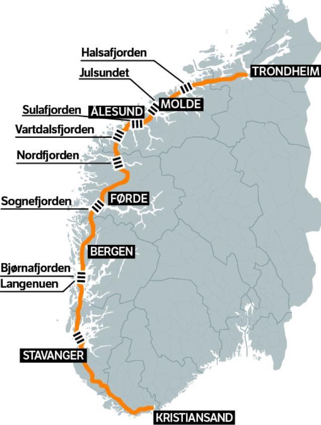 Dialog med markedet - markedsundersøkelser Forberede anskaffelsen (fortsettelse) Gi informasjon til markedet om