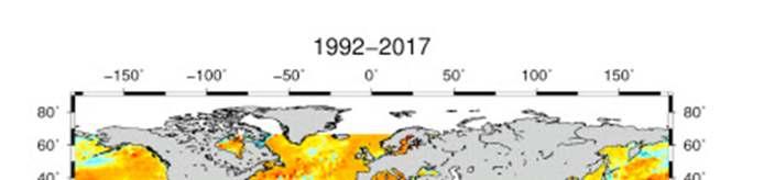 Kvifor stig det globale havnivået?