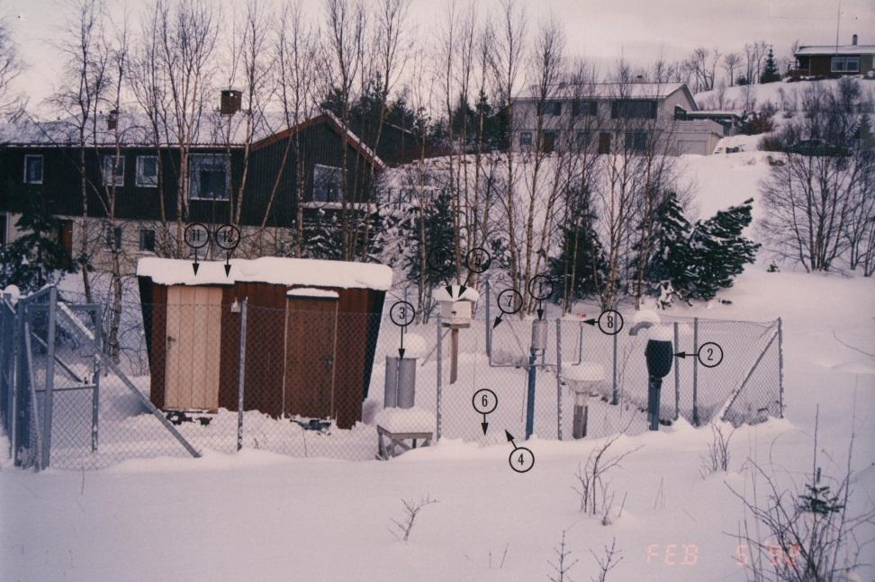 Risvollan målestasjon i Trondheim Vinter