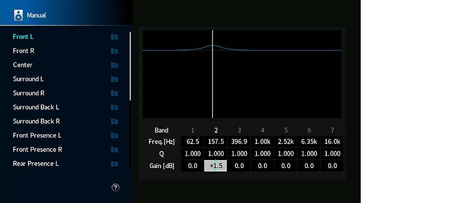 Parametric EQ Justerer tonen med en equalizer. Innstillinger Manual PAO:Flat PAO:Front PAO:Natural Through Velg dette alternativet når du ønsker å justere equalizeren manuelt.