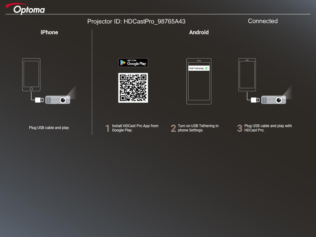 USB Display (mobilenhet kobles direkte til USB-port) Skjermspeiling via USB-kabel Speil skjermen fra en OS- eller Android-enhet ved å koble enheten til projektoren med USB-ladekabelen.