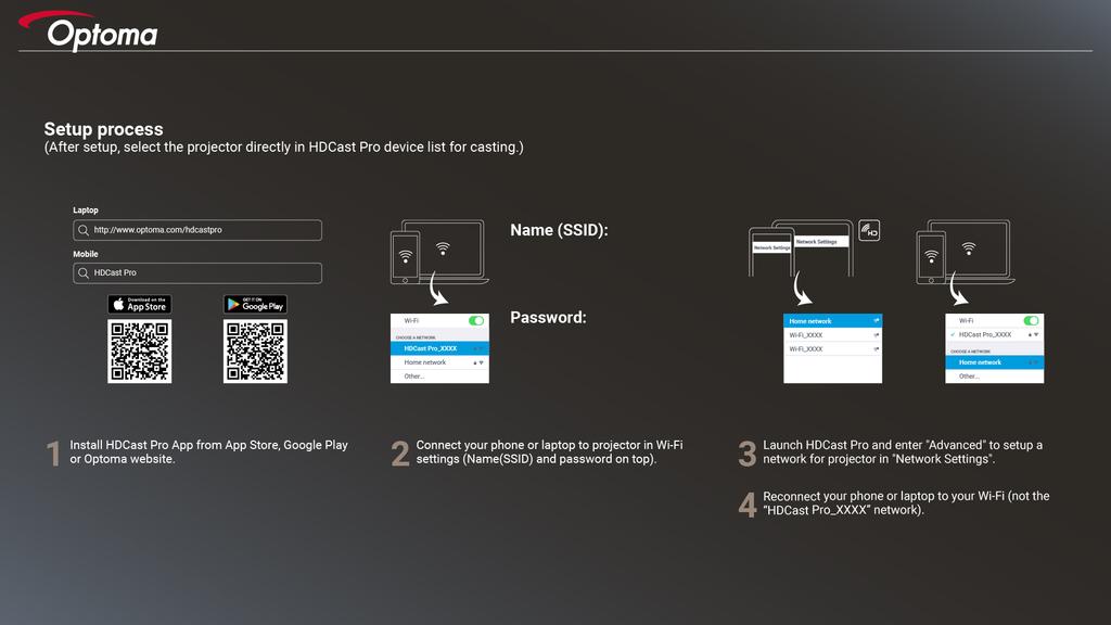 Network Display Trådløs projeksjon med valgfri WiFi-dongle Med en valgfri WiFi-dongle og en gratis mobil-app kan du koble trådløst til en bærbar datamaskin, nettbrett eller mobilenhet og projisere