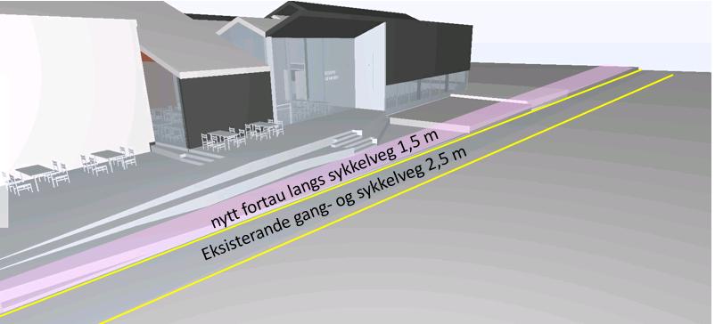 Figur 2: Illustrasjonen viser Tuevegen A/S sitt forprosjekt frå 2015. Prosjektet er basert på knappe byggjegrenser mot Jærvegen som ikkje gir rom for korkje flaumleidning eller sykkelveg.