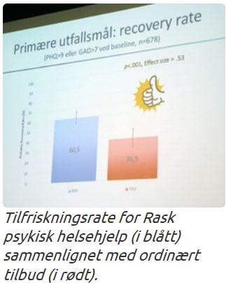 Sats på Rask psykisk helsehjelp Nye tall fra Folkehelseinstituttet viser markant bedre resultater av RPH enn vanlig tilbud for