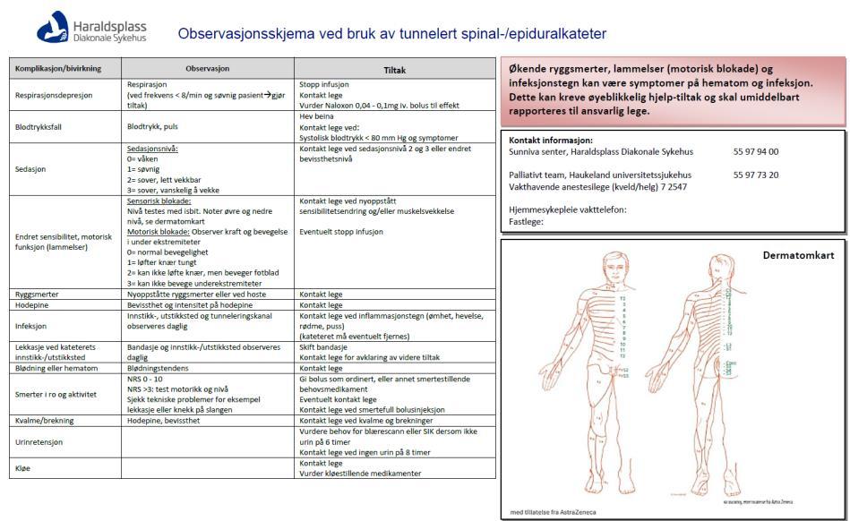 Komplikasjon/bivirkning observasjoner tiltak