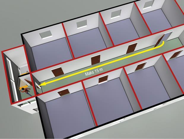 11-14 Figur 2: Avstand fra dør i branncelle til nærmeste trapp eller utgang til