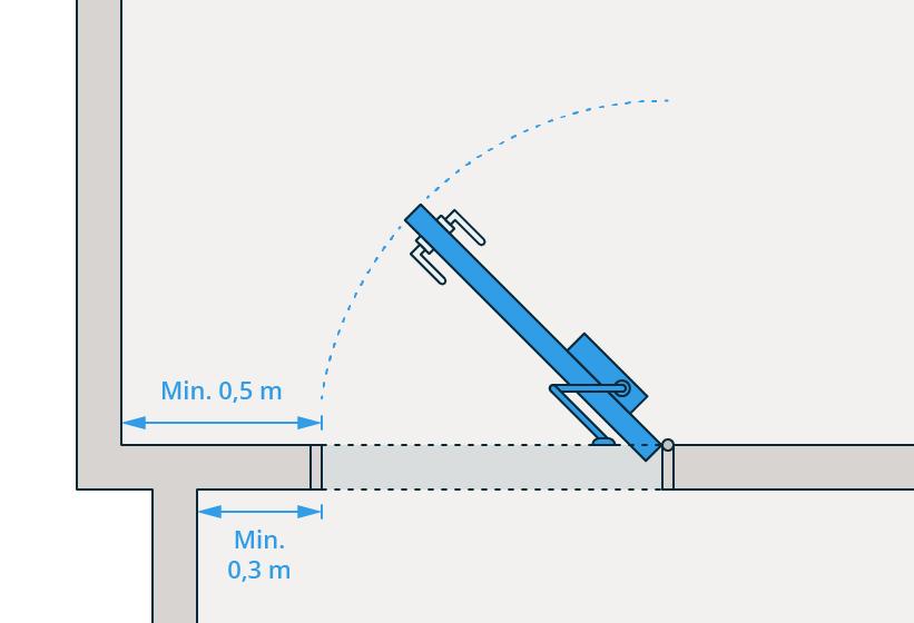 12-13 figur 5: Nødvendig fri sideplass ved dør med belastning. Til fjerde ledd Byggverk med krav om universell utforming er beskrevet i 12-1.