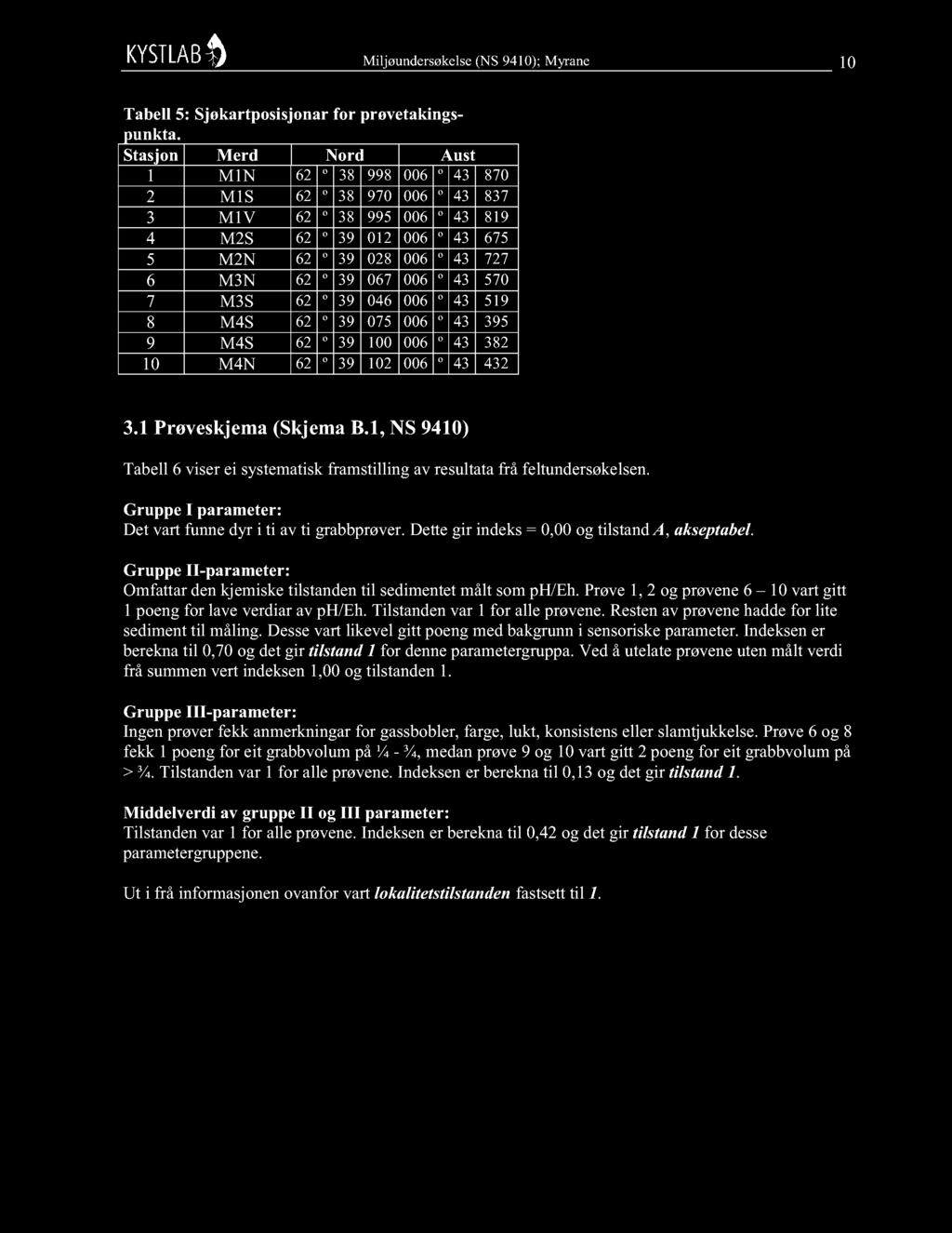 Miljøundersøkelse(NS 9410);Myrane 10 Tabell 5: Sjøkartposisjonar for prøvetakingspunkta.