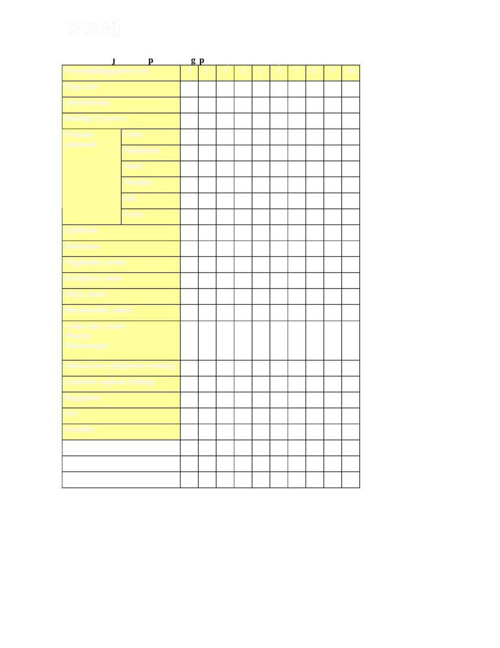 Miljøundersøkelse(NS 9410);Myrane 13 Tabell 8: Skjema for prøvetakingspunkt (B.2, NS 9410).