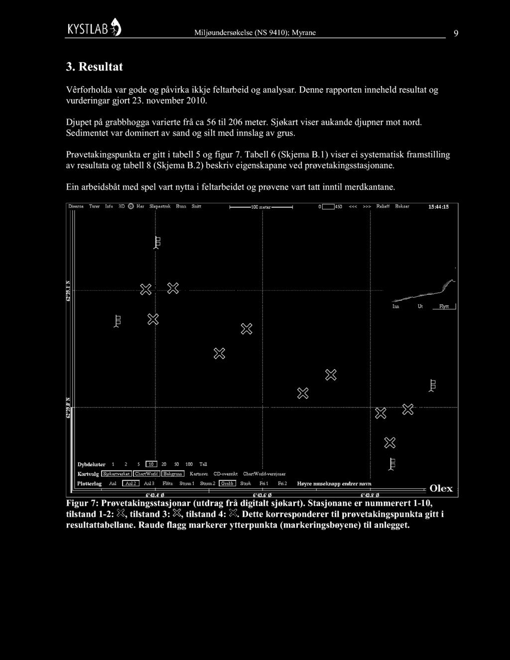 Tabell6 (SkjemaB.1) viserei systematiskframstilling av resultataog tabell8 (SkjemaB.2) beskriveigenskapanevedprøvetakingsstasjonane.
