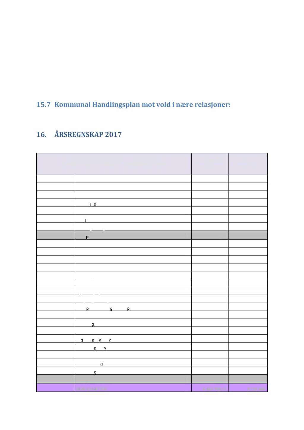 Dette er r efleksjon satt i system og v i kommer raskere fram til å jobbe med det som er nyttig for brukeren, som fører til økt brukermedvirkning i hver eneste samtale.