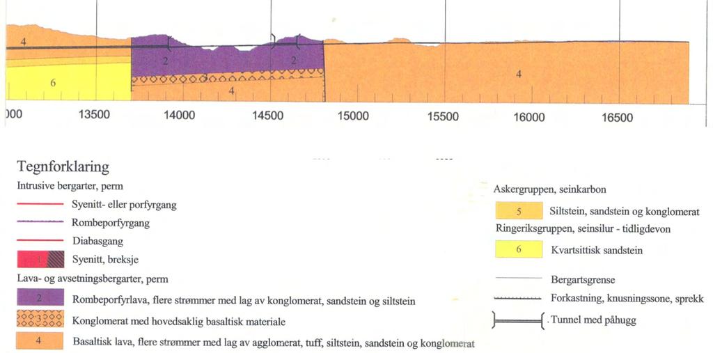 3.2 Strekningen Holmestrand-Nykirke Plassering av 2D resistivitetsprofilene er vist i Figur 1 og Figur 9 (og kartbilag 01).