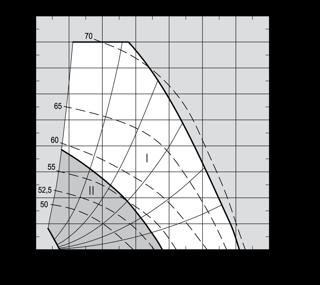 Lyddata VEX330H1 VEX330H-1 L WA1 - Sugeside