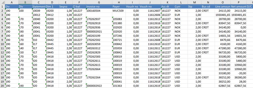 AdHoc rapport