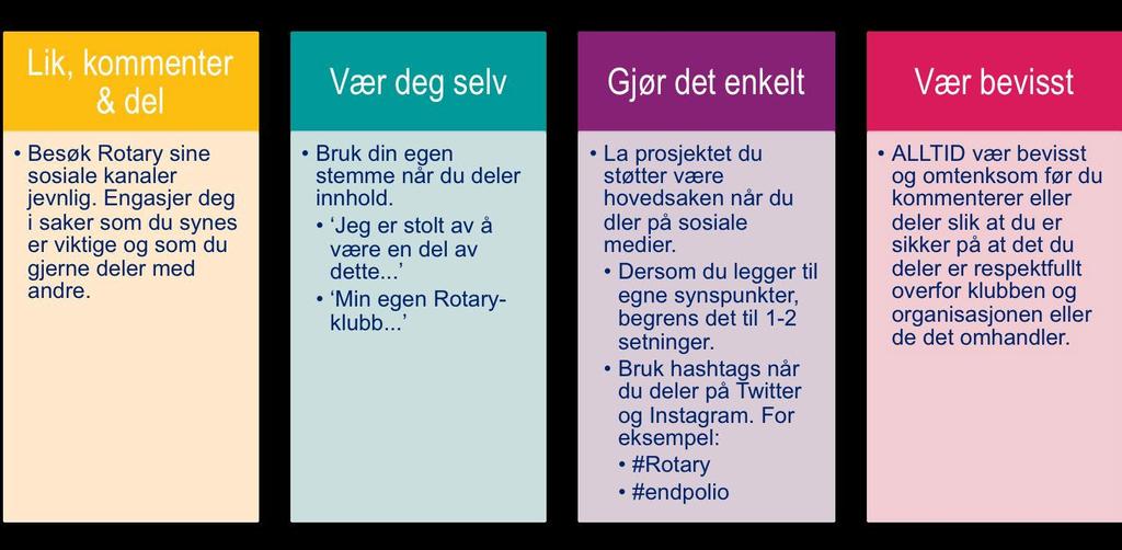 Slik Getting engasjerer Started: du deg Engage som Rotarianer with Social på sosiale