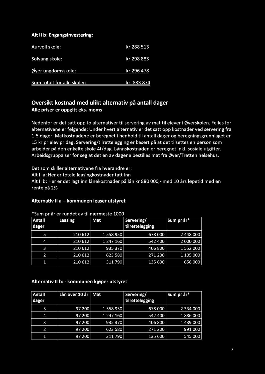 Alt II b : Engangsinvestering: Aurvoll skole: kr 288513 Solvang skole: kr 298883 Øyer ungdomsskole: kr 296478 Sum totalt for alle skoler: kr 883874 Oversikt kostnad med ulik t alternativ på antall