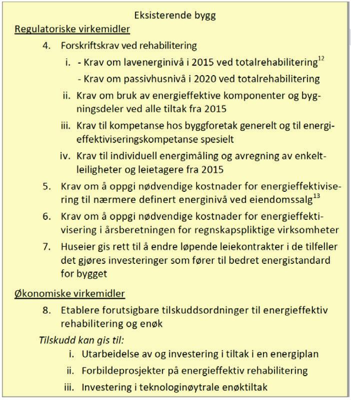 Metode og forutsetninger i potensialmodellen og i studiene Utvikle og kvalitetssikre realistisk og ambisiøs ramme som danner scenario for potensialberegning