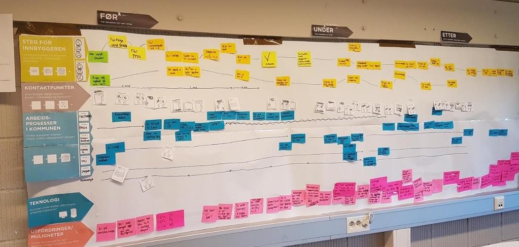 En med spesielt ansvar og tid til oppfølging» «Skulle ønske at hjemmetjenesten kunne se meg på dagsenteret» «Ønsker informasjon.