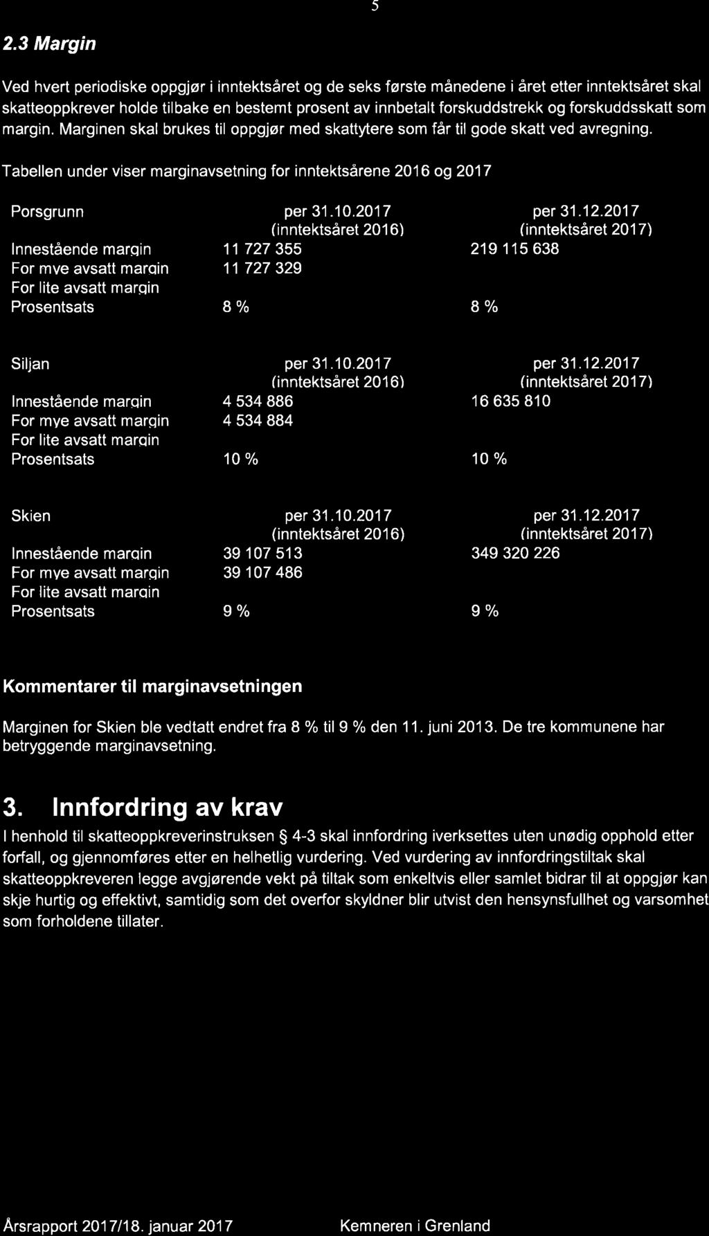 nde skatteoppkreverfunksjonen 2017 - Porsgrunn kommune - 18/03515-2 Årsrapport med årsregnskap og kontrollrapport