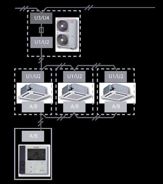 Passer til alle DI/SDI og VRFinnedeler Fjernkontroller med uketimer Uketimer gir mulighet for bl.a styring av maks pådrag på kompressor for redusert energiforbruk eller for begrensning av lyd, f.
