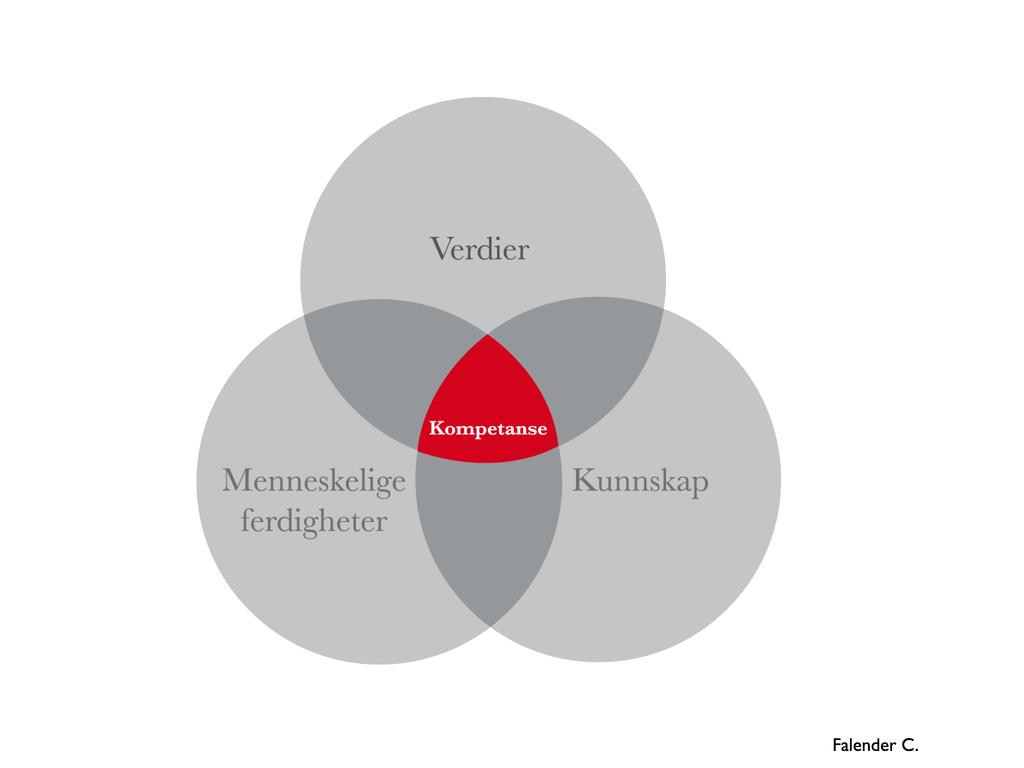 En investering