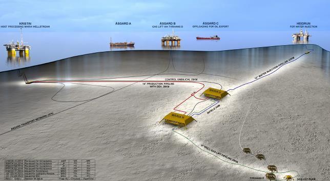 Samordning og tredjepartsbruk Petroleumsloven 4-7: Samordning av petroleumsvirksomhet når en forekomst strekker seg over en grense, eller det åpenbart er