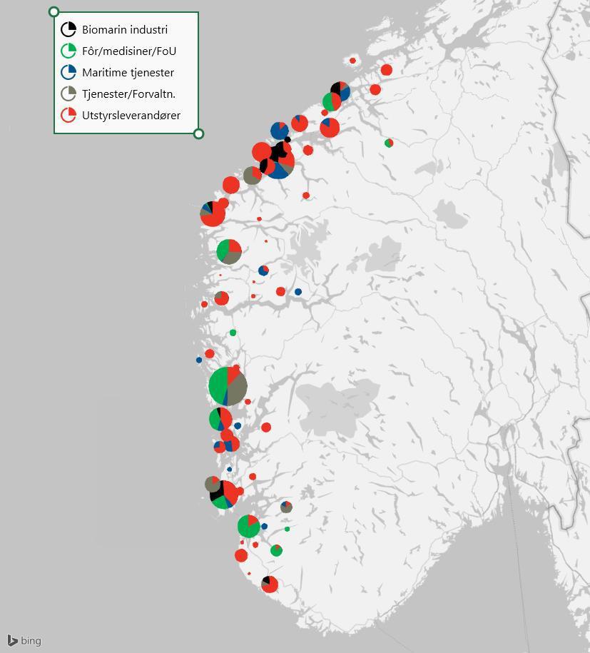 Leverandørindustri Vokst frem som en del av sjømatnæringens utvikling Tyngdepunkt på Vestlandet Gir nye behov for arbeidskraft Faglært Høyere utdannelse Bredt