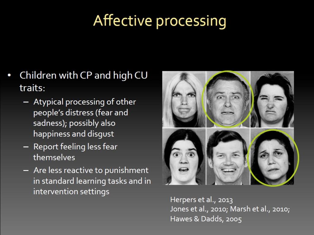 CP= Conduct problems.
