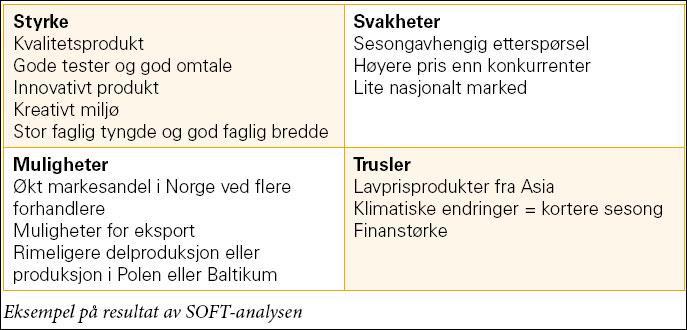 Regnskapsførers rolle Rådgiver Ta initiativ til å starte prosessen kan ta lang tid