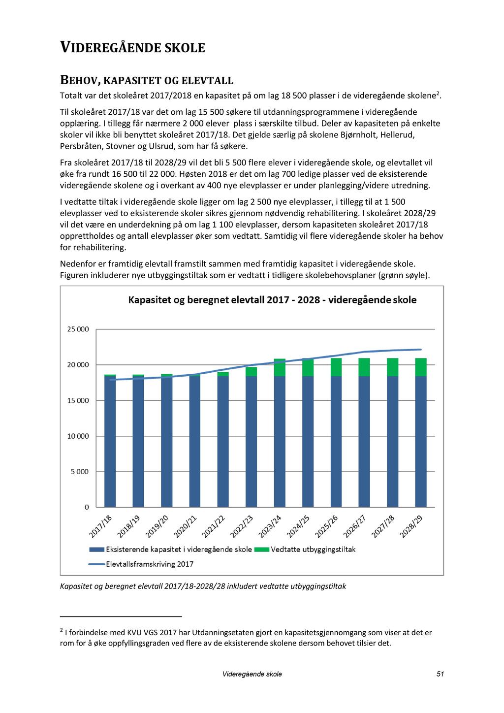 VIDEREGÅENDE SKOLE BEHOV, KAPASITET OG ELEVTAL L Totalt var det skoleåret 2017/2018 en kapasitet på om lag 18500 plasser i de videregående skolene 2.