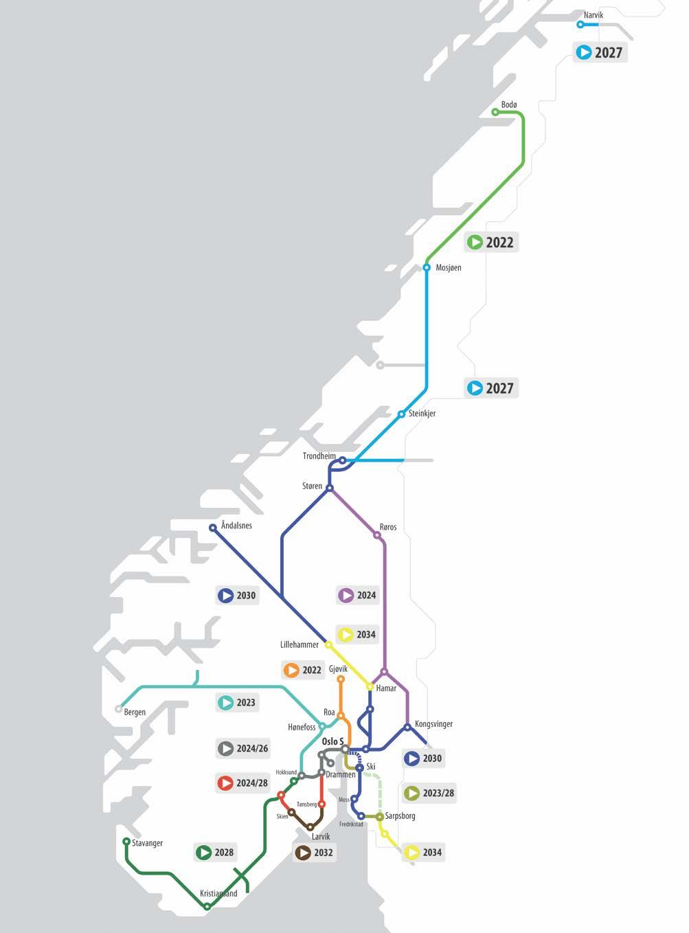 Kartet under viser tidspunkt for innføring av ERTMS.