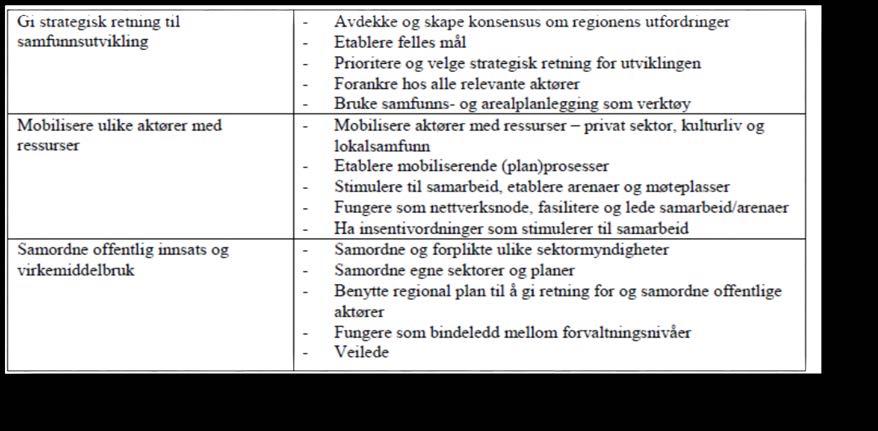 EKSPERTUTVALET Fylkeskommunens