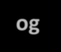 Kveke - Biologi og agronomi Regenerative plantedeler (underjordiske deler) når sitt tørrstoffminimum ved 3-4 bl. st.