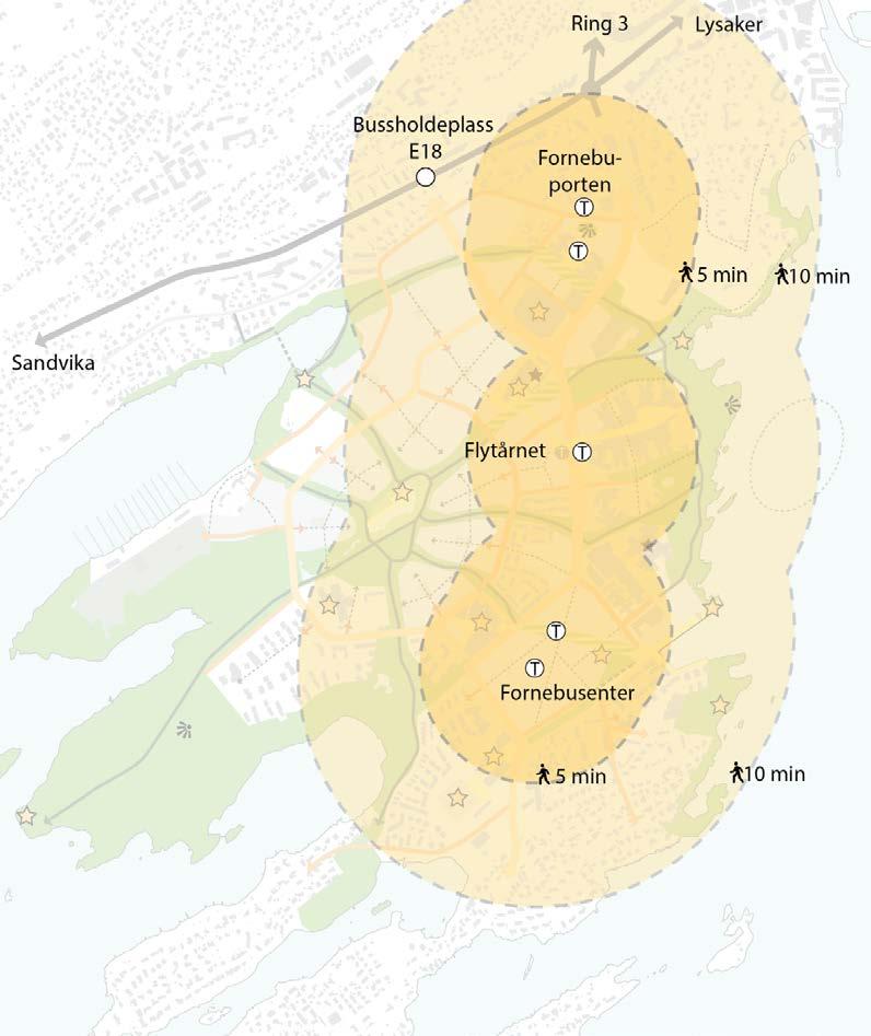 Holdeplassdekning i området Ambisjonen i nye KDP for Fornebu er at flesteparten av de som bor eller arbeider på Fornebu skal ha 5 minutters gangavstand til en holdeplass med høyfrekvent