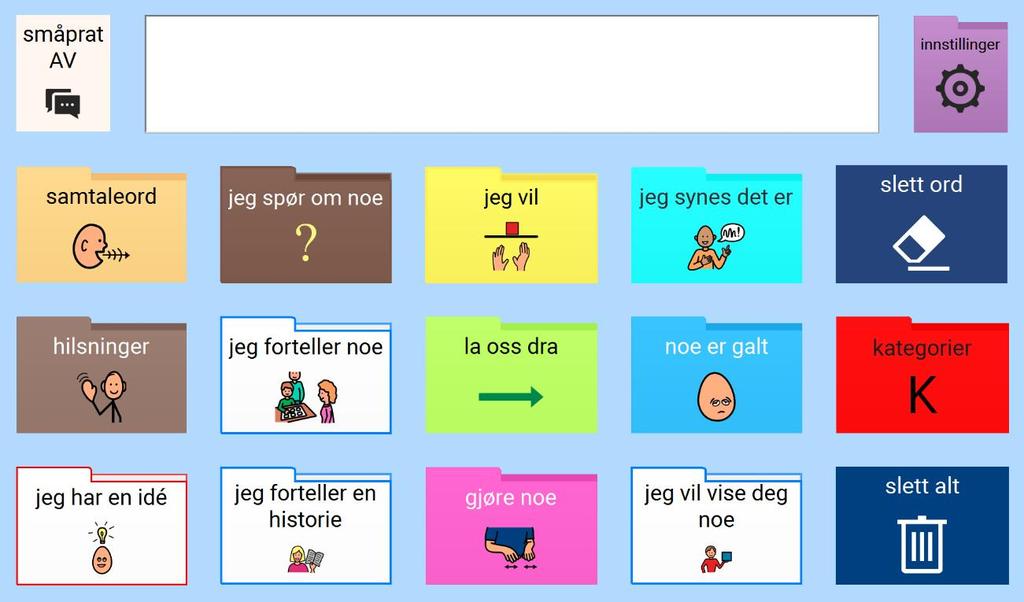 4.1.2 PODD 15+: Barnehage og skole PODD 15+ er utviklet for barn i førskole- og skolealder som har begynt å sette sammen nøkkelordsetninger på 1 2 ord og/eller trenger symboler for å støtte