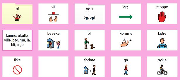 Forutsigbart assosiert (kjerne)ordforråd er inkludert i hvert område via popups til forutsigbart assosiert ordforråd.