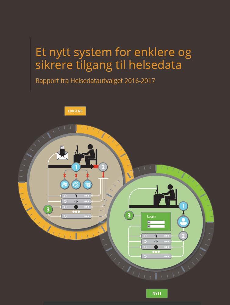 Helsedatautvalget hadde fire sentrale anbefalinger i sin rapport fra 2017 1.