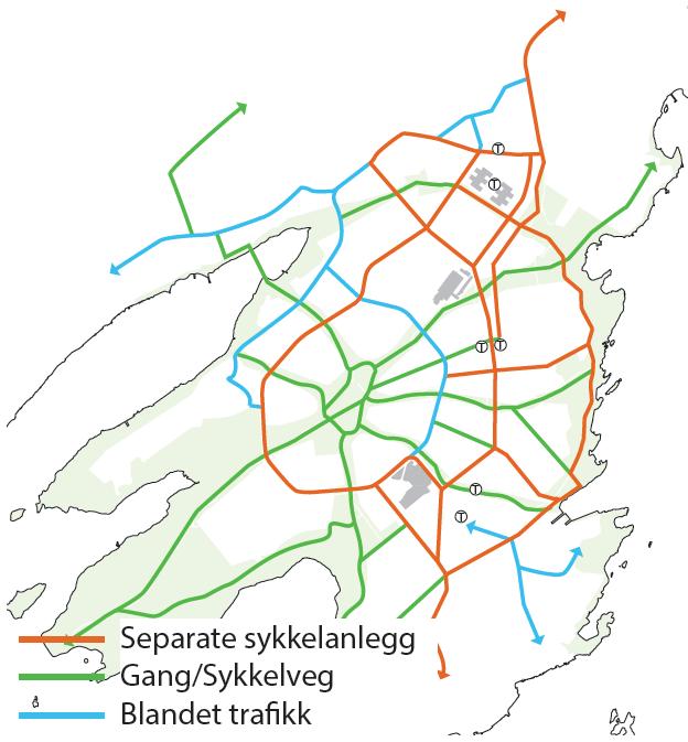 Figur 25 viser foreslått sykkelveinett i byplangrepet. Det legges opp til et mer hierarkisk oppbygget nett sammenliknet med i dag med større andel separate sykkelanlegg.