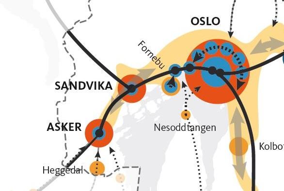 TOI har nylig utarbeidet en rapport hvor de har vurdert hvordan boligområder kan bli selvforsynte og ha lav bilavhengighet (TOI rapport