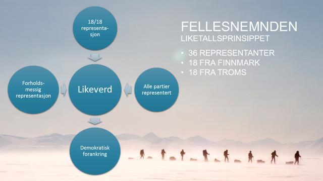 5. Sammensetning av fellesnemnd liketallsprinsippet 5.1.